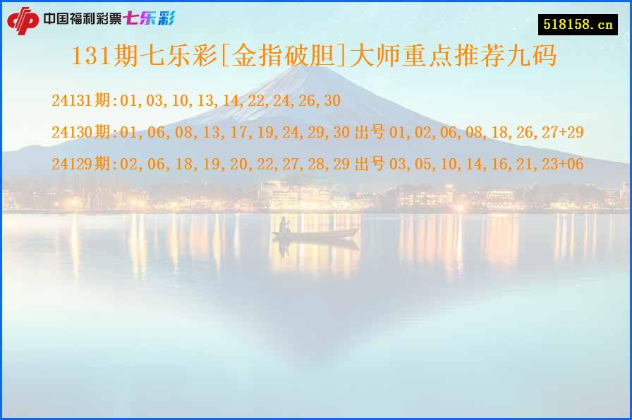 131期七乐彩[金指破胆]大师重点推荐九码