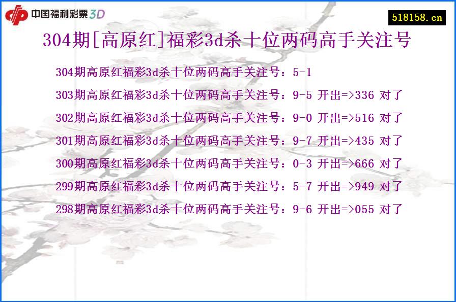 304期[高原红]福彩3d杀十位两码高手关注号