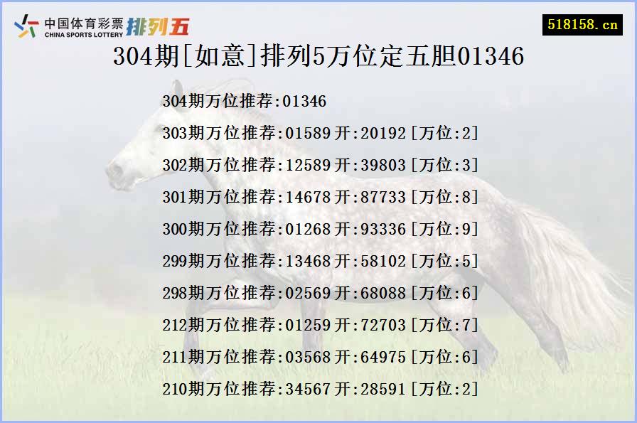 304期[如意]排列5万位定五胆01346