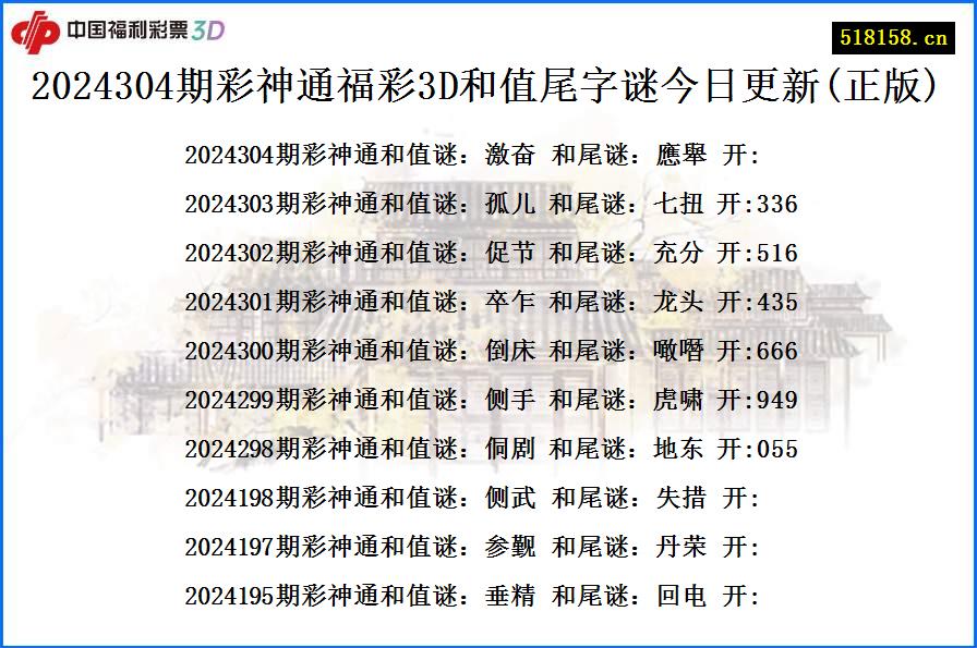 2024304期彩神通福彩3D和值尾字谜今日更新(正版)