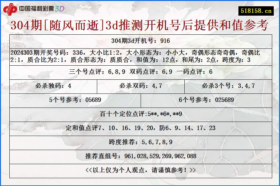 304期[随风而逝]3d推测开机号后提供和值参考