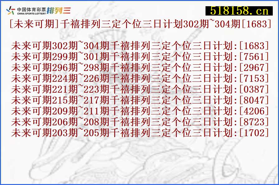 [未来可期]千禧排列三定个位三日计划302期~304期[1683]