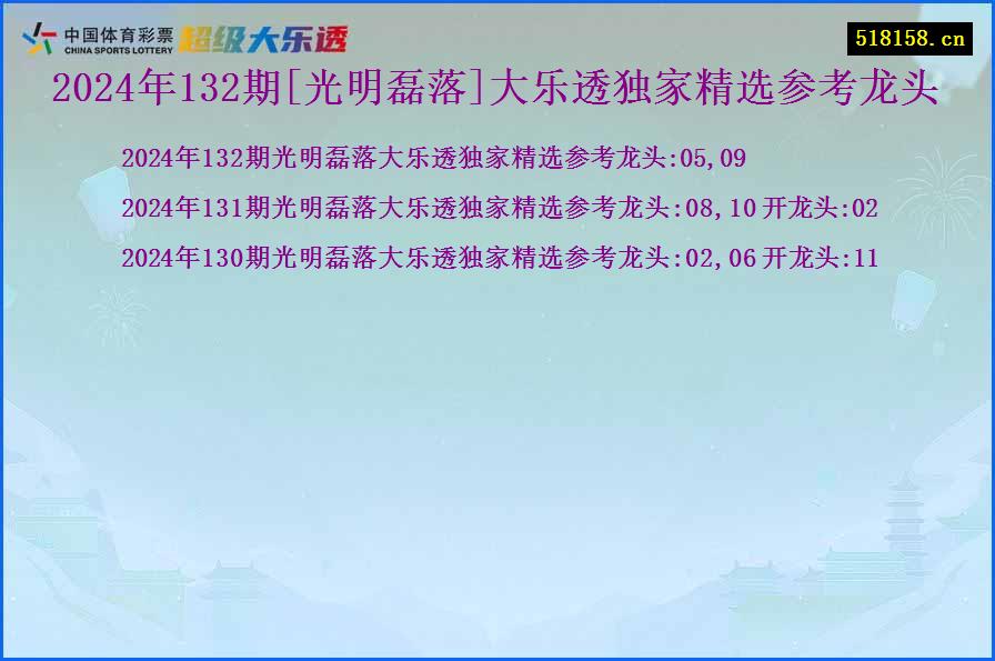 2024年132期[光明磊落]大乐透独家精选参考龙头