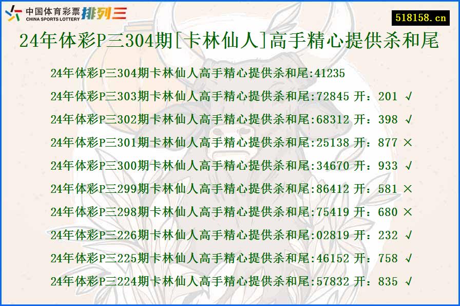 24年体彩P三304期[卡林仙人]高手精心提供杀和尾