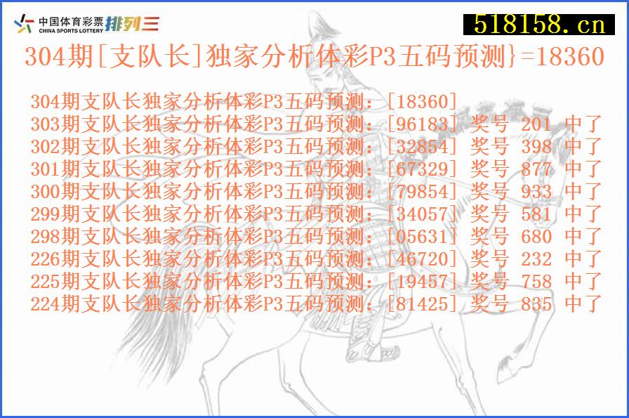 304期[支队长]独家分析体彩P3五码预测}=18360