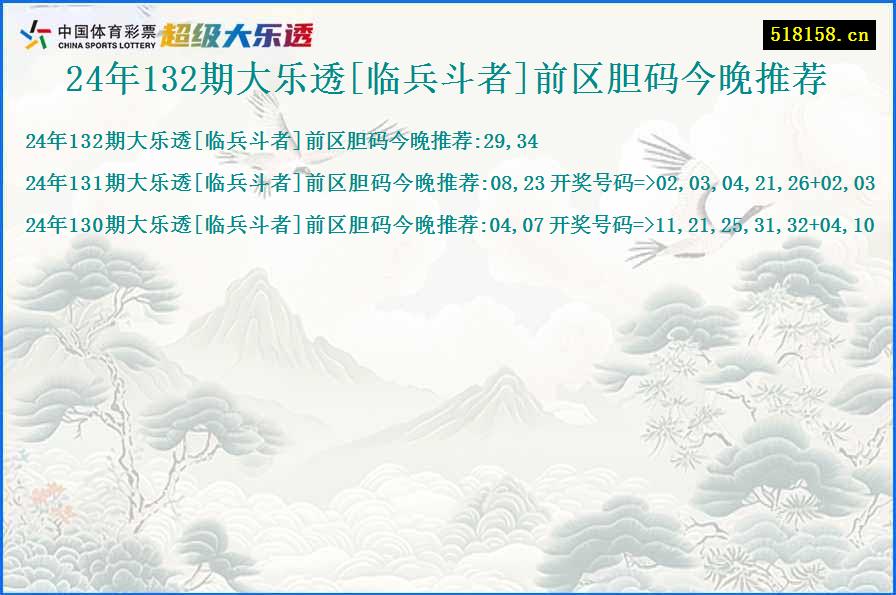 24年132期大乐透[临兵斗者]前区胆码今晚推荐