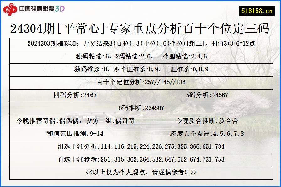 24304期[平常心]专家重点分析百十个位定三码