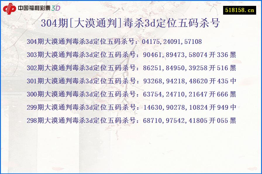 304期[大漠通判]毒杀3d定位五码杀号