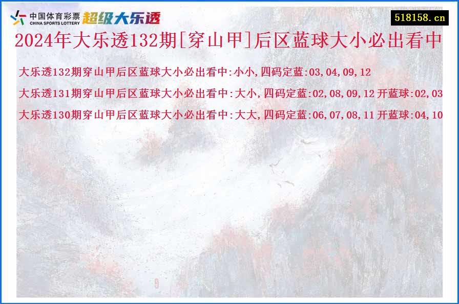 2024年大乐透132期[穿山甲]后区蓝球大小必出看中