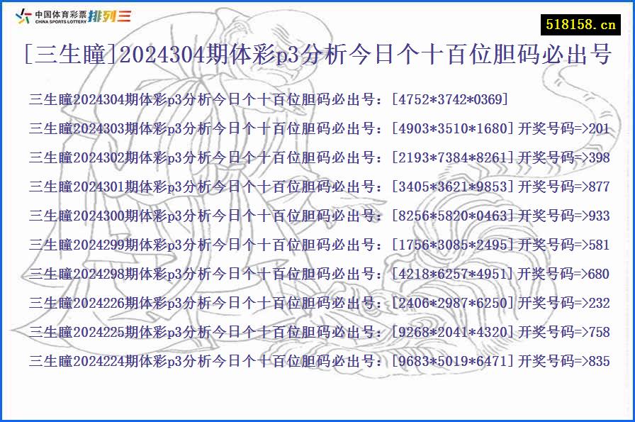 [三生瞳]2024304期体彩p3分析今日个十百位胆码必出号