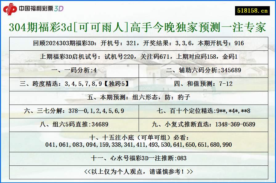 304期福彩3d[可可雨人]高手今晚独家预测一注专家