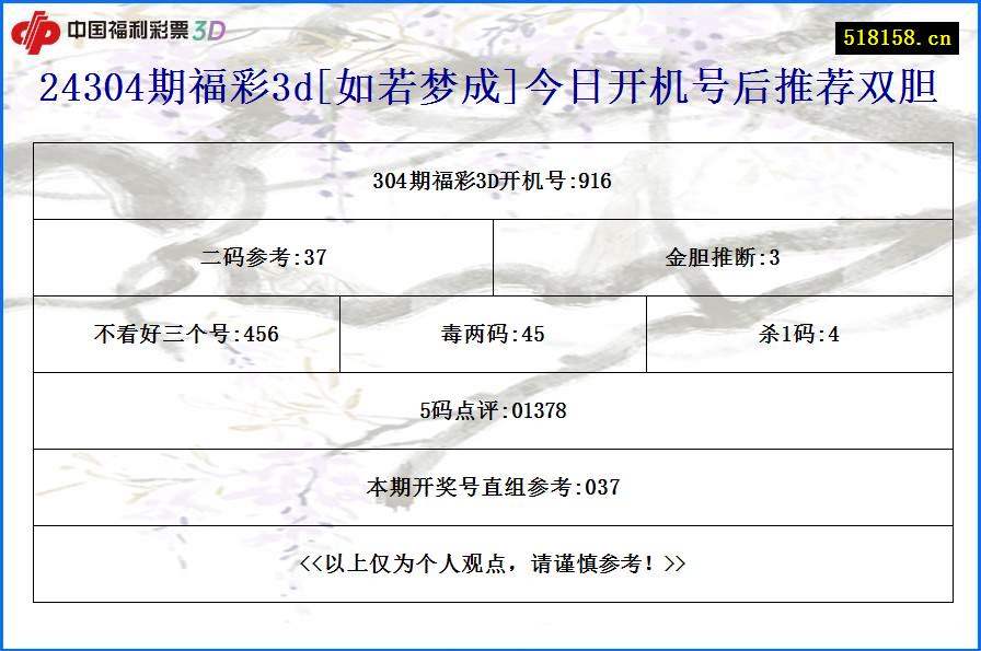 24304期福彩3d[如若梦成]今日开机号后推荐双胆