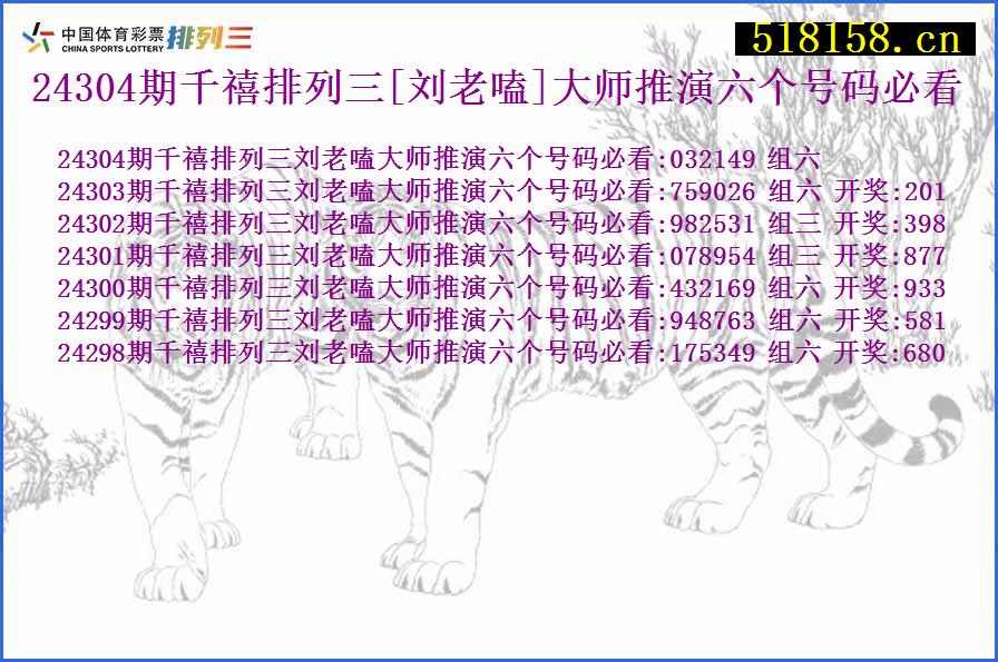 24304期千禧排列三[刘老嗑]大师推演六个号码必看