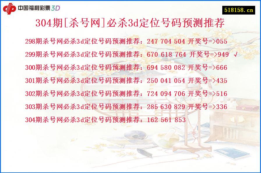 304期[杀号网]必杀3d定位号码预测推荐