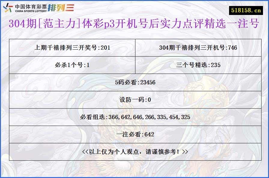 304期[范主力]体彩p3开机号后实力点评精选一注号