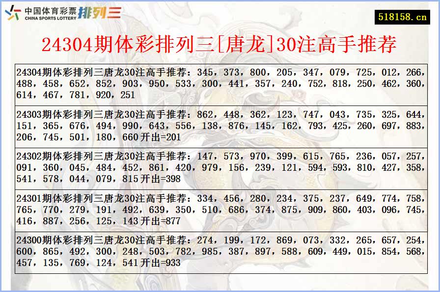 24304期体彩排列三[唐龙]30注高手推荐