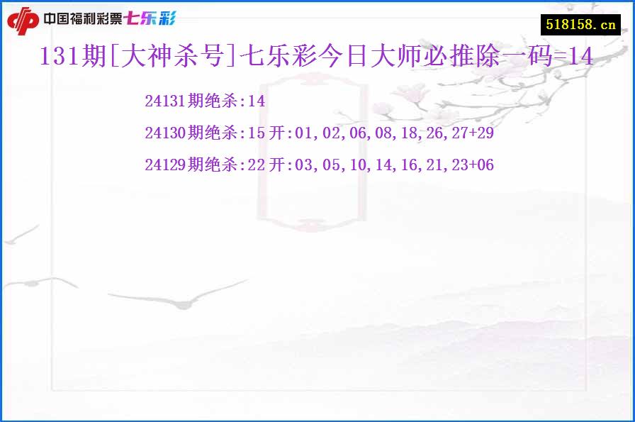 131期[大神杀号]七乐彩今日大师必推除一码=14