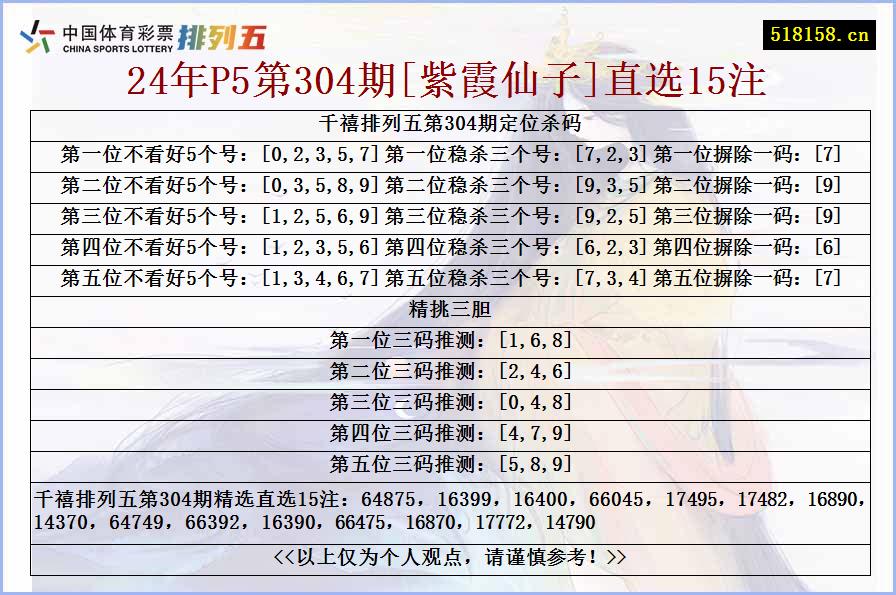 24年P5第304期[紫霞仙子]直选15注