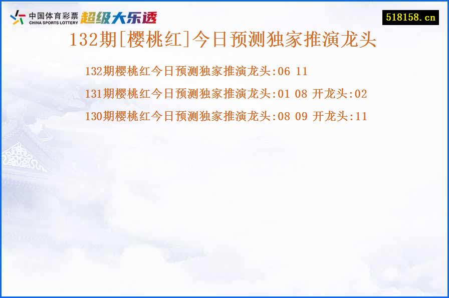 132期[樱桃红]今日预测独家推演龙头