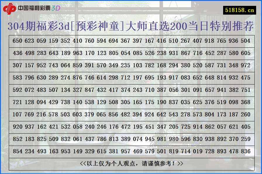 304期福彩3d[预彩神童]大师直选200当日特别推荐