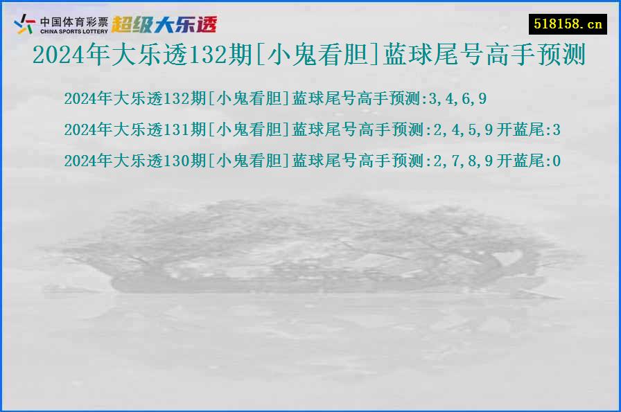 2024年大乐透132期[小鬼看胆]蓝球尾号高手预测