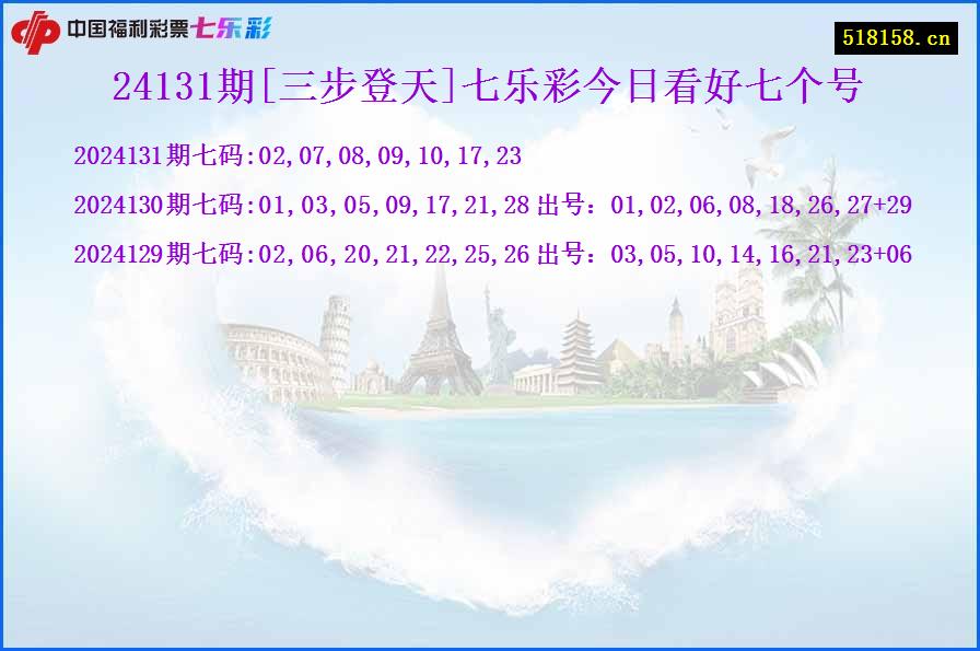 24131期[三步登天]七乐彩今日看好七个号