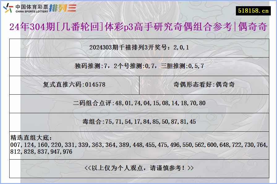 24年304期[几番轮回]体彩p3高手研究奇偶组合参考|偶奇奇