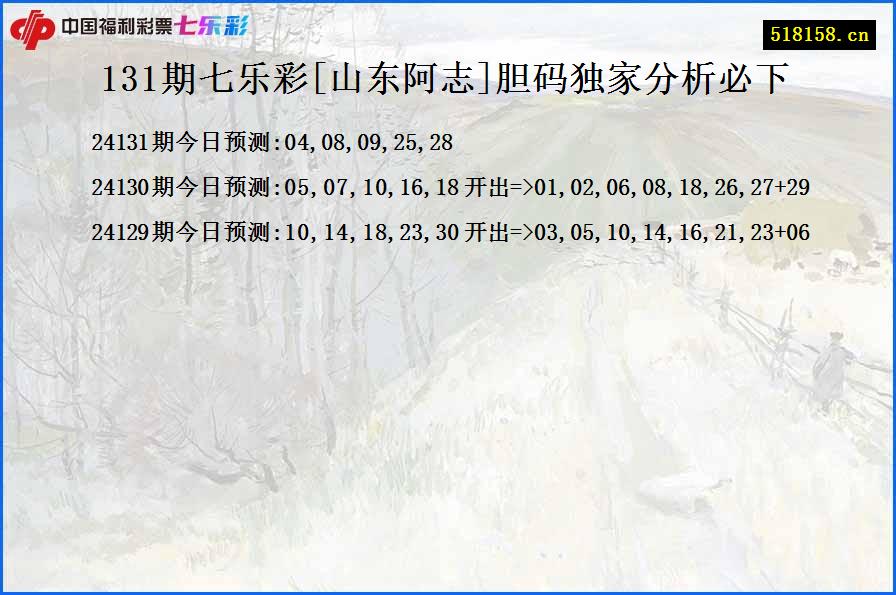 131期七乐彩[山东阿志]胆码独家分析必下