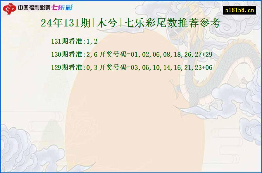 24年131期[木兮]七乐彩尾数推荐参考