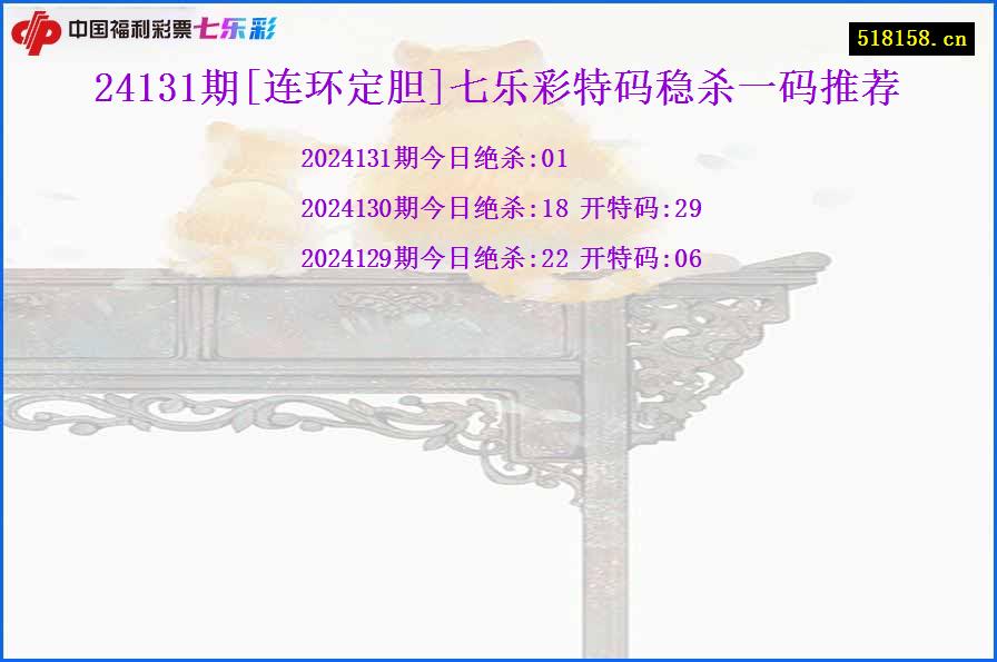 24131期[连环定胆]七乐彩特码稳杀一码推荐
