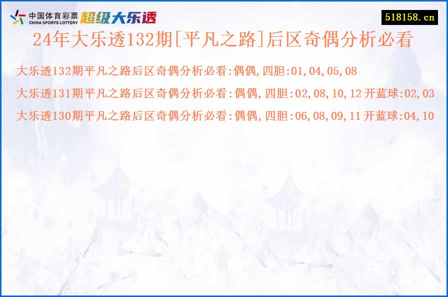 24年大乐透132期[平凡之路]后区奇偶分析必看