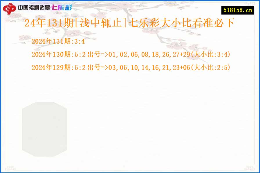 24年131期[浅中辄止]七乐彩大小比看准必下