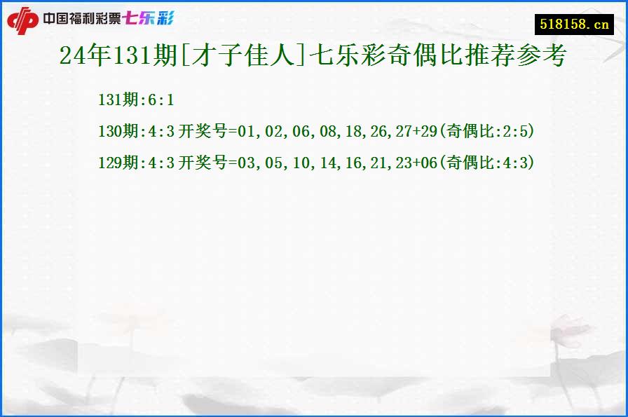 24年131期[才子佳人]七乐彩奇偶比推荐参考