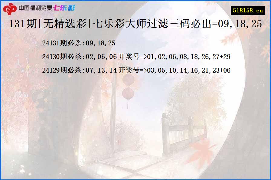 131期[无精选彩]七乐彩大师过滤三码必出=09,18,25