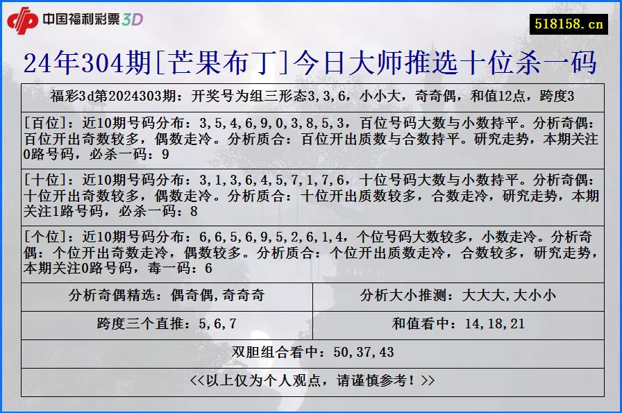 24年304期[芒果布丁]今日大师推选十位杀一码