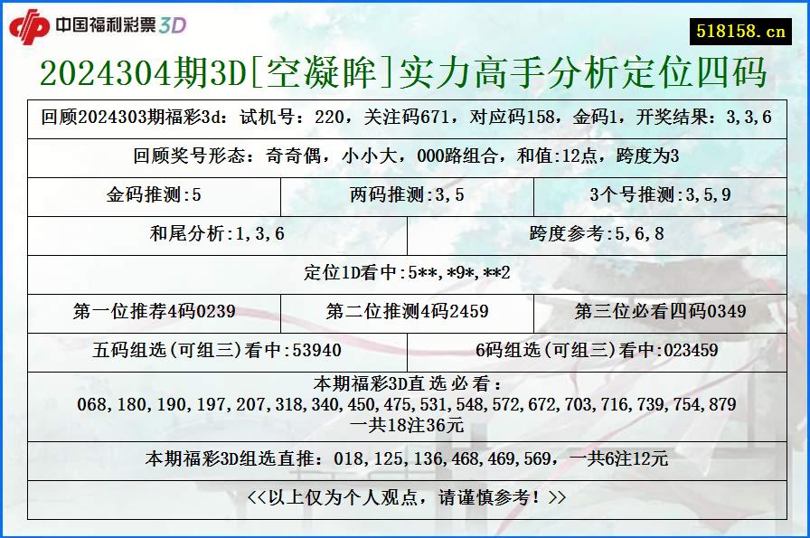 2024304期3D[空凝眸]实力高手分析定位四码