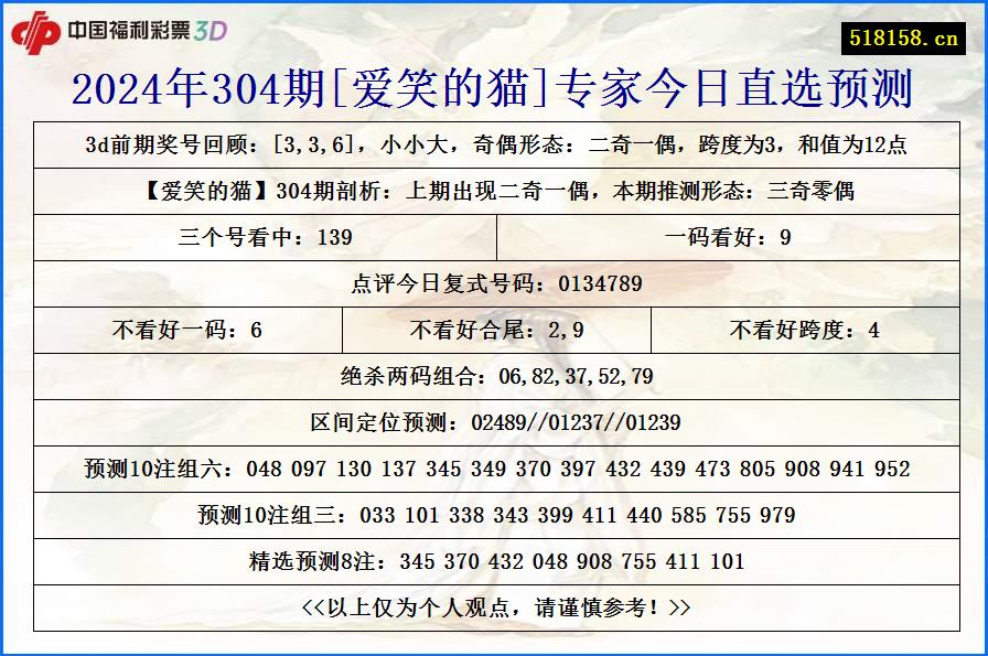 2024年304期[爱笑的猫]专家今日直选预测