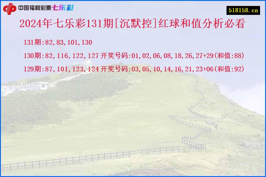 2024年七乐彩131期[沉默控]红球和值分析必看