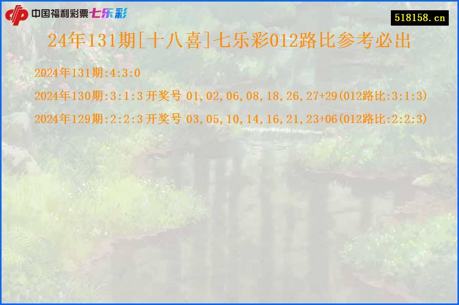24年131期[十八喜]七乐彩012路比参考必出