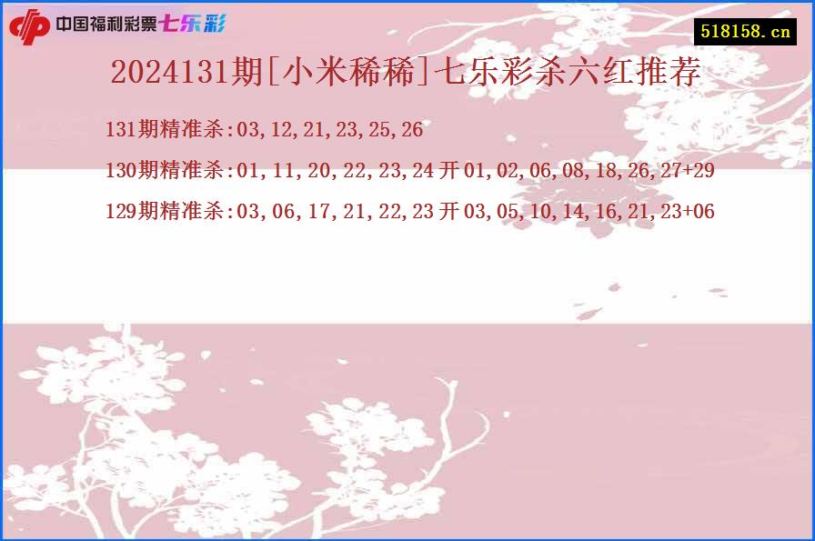 2024131期[小米稀稀]七乐彩杀六红推荐