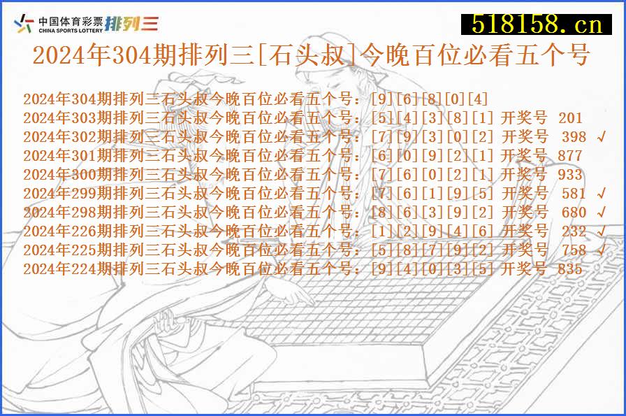 2024年304期排列三[石头叔]今晚百位必看五个号