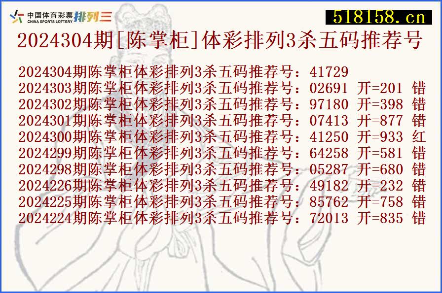 2024304期[陈掌柜]体彩排列3杀五码推荐号