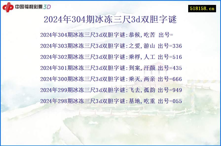 2024年304期冰冻三尺3d双胆字谜