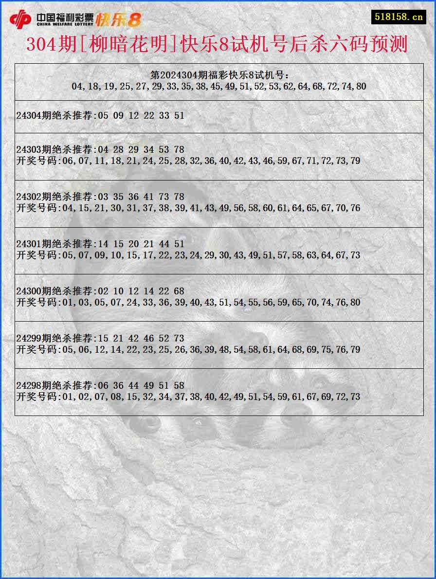 304期[柳暗花明]快乐8试机号后杀六码预测