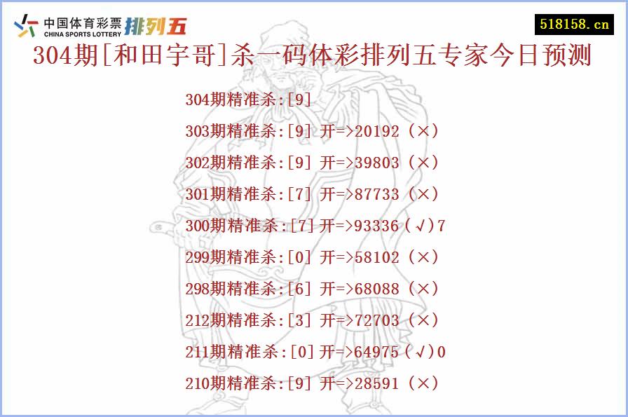 304期[和田宇哥]杀一码体彩排列五专家今日预测