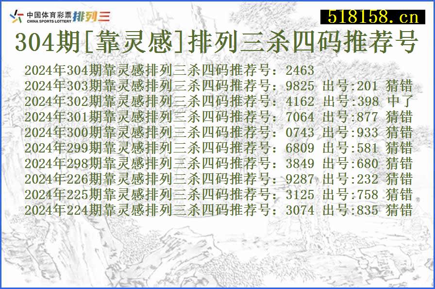 304期[靠灵感]排列三杀四码推荐号