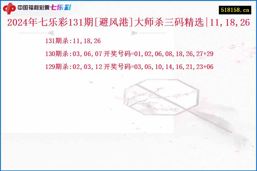 2024年七乐彩131期[避风港]大师杀三码精选|11,18,26