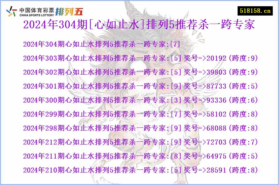 2024年304期[心如止水]排列5推荐杀一跨专家