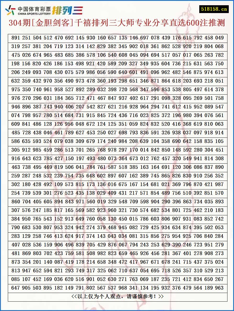 304期[金胆剑客]千禧排列三大师专业分享直选600注推测