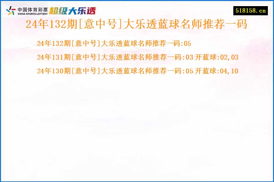 24年132期[意中号]大乐透蓝球名师推荐一码